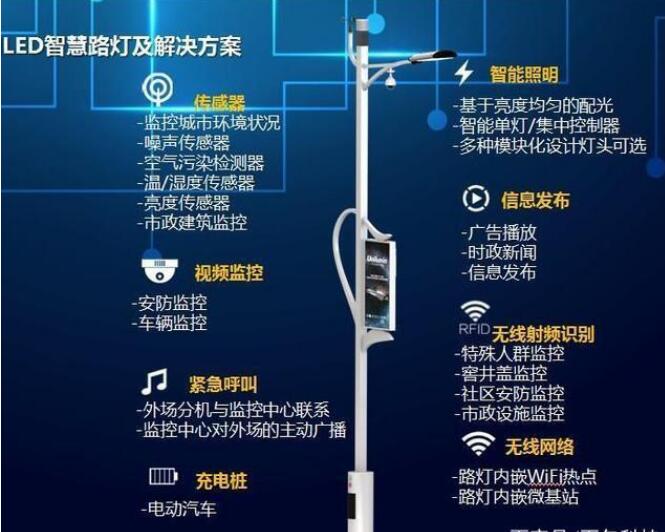 黄瓜视频在线观看免费除了照明还有哪些功能